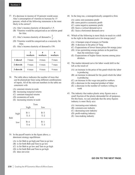 Extended ebook content for Cracking the AP Economics Macro & Micro Exam ...