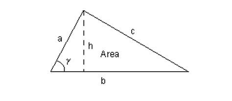 Triangle Area Calculator - Measurement Mate