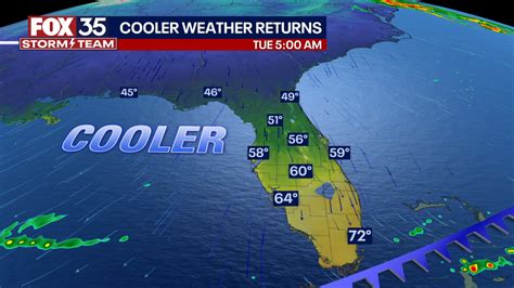 Orlando Weather Forecast: Rain moves out as temperatures plunge across ...