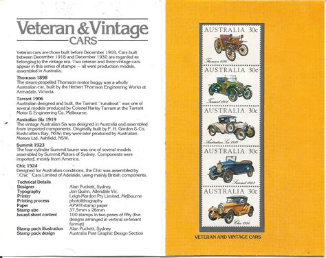 Veteran and Vintage Cars of Australia on stamps – 1984 – Stamp Digest