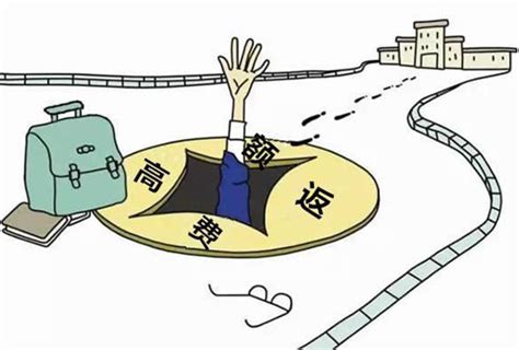 重庆进出口备案办理流程和要求-锦都财税