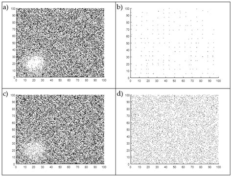 The Reduction Method of Bathymetric Datasets that Preserves True Geodata