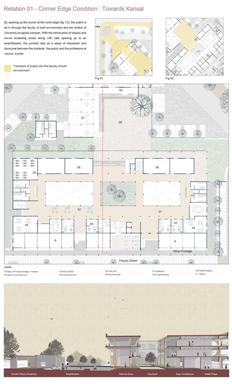 Faculty of Built Environment | CEPT - Portfolio