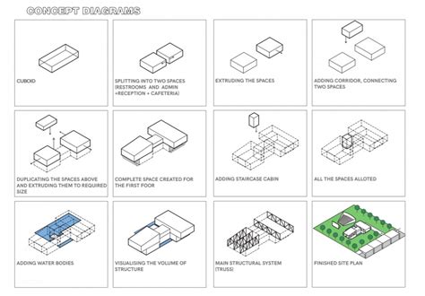 Designing spaces in Reinforced concrete | CEPT - Portfolio