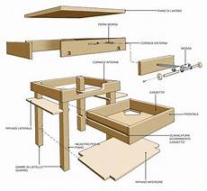 come costruire un cassetto in legno come si costruisce un tavolo da lavoro in legno 12 come costruire un cassetto in legno come si costruisce un tavolo da lavoro in legno 12