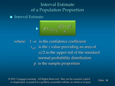 Interval Estimate Examples 的图像结果