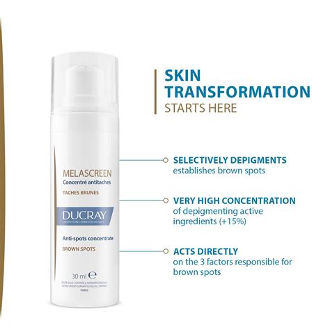 Ducray Neoptide Buy Online : Lowest Prices | ClickOnCare.com