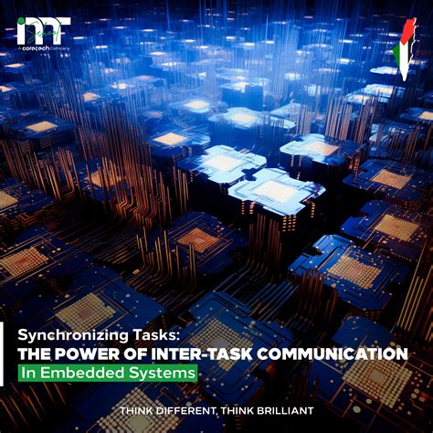 Image result for Inter Task Communication