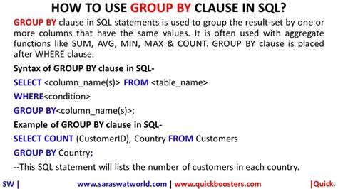 PL/SQL GROUP BY | Complete Guide to PL/SQL GROUP BY