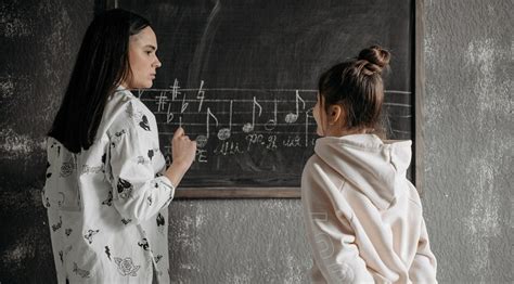 Image result for Four-Part Polyphony Music Example