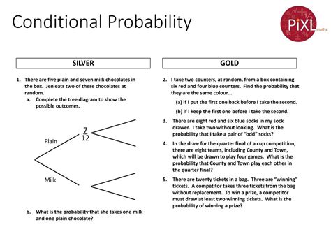 Image result for Conditional Probability Trees