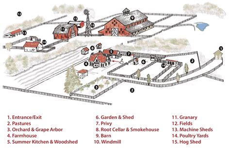 Slate Run Living Historical Farm - Metro Parks - Central Ohio Park System