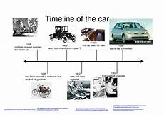 History Of Cars Timeline by Automobile Motor Car Timeline Of The Car Kidblog History Of Cars Timeline
