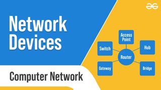 Image result for Video On Computer Networks