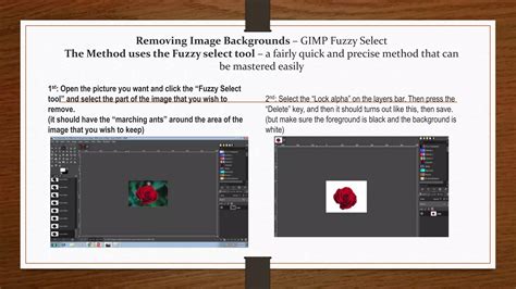 Image result for GIMP Basics