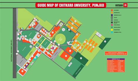 Center of excellence for Sustainability, Chitkara University, Punjab