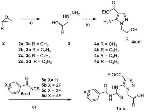 New Pyrazolyl Thioureas Active against the Staphylococcus Genus