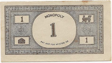 Image result for Paper Currency