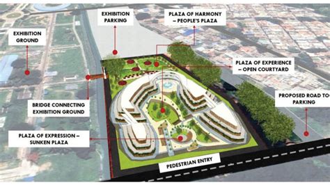 Image result for Mall Unity Background