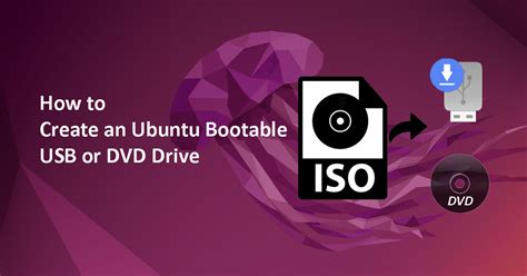Image result for Ubuntu Desktop Bootable USB for Windows