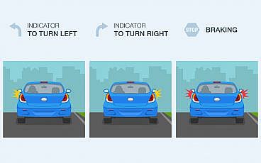 How Auto Turn Signals Work 的图像结果
