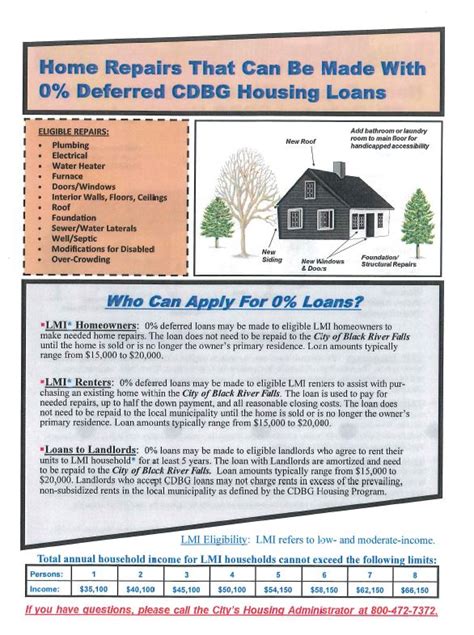 Image result for Community Development Block Grant Projects