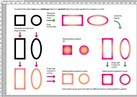 Image result for What Is a Radial Shape InDesign