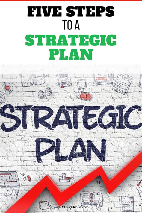 Develop Strategic Plan 的图像结果