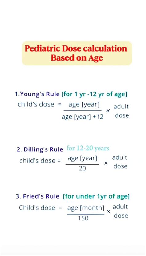 Pediatric Dose Calculation Based on Age. | Hassan Usman Khan