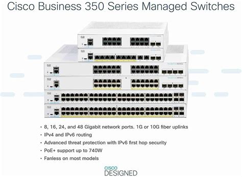 CISCO CBS350-24T-4G Managed Switch | 24 Port GE |4x1G SFP Limited ...