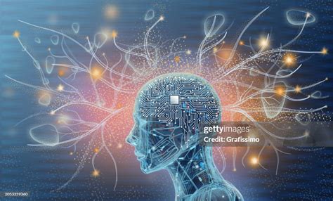 Objectives of Deep Learning 的图像结果