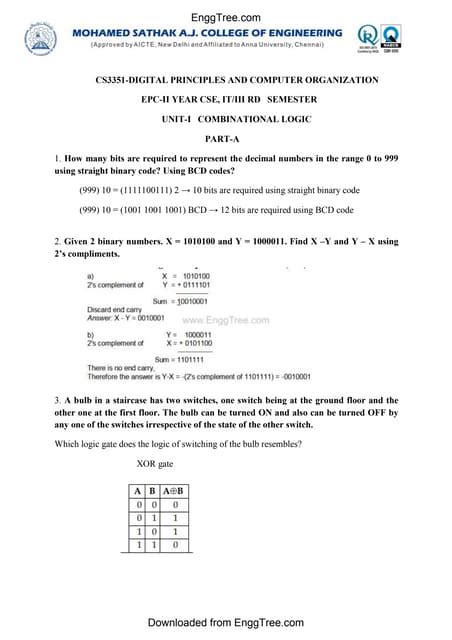 Questions Huffman Algorithm 的图像结果