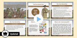 KS2 First World War Commonwealth Soldiers Colouring Sheets