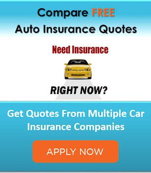 Image result for Cheapest Auto Insurance Texas