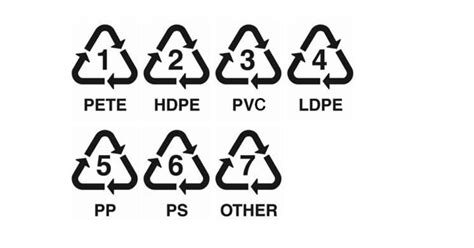 Quand des experts détournent des logos…