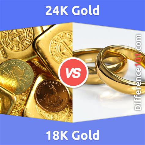 24K Gold vs. 18K Gold: 6 Key Differences, Description, Facts | Difference 101