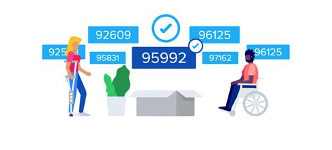 Image result for Modifier 58