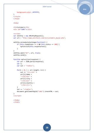 Image result for Jsondetective Tutorial