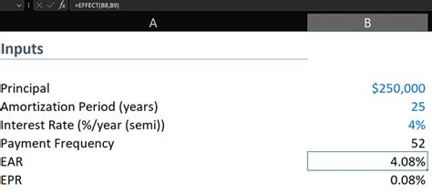 Image result for Compounded Semiannually Formula