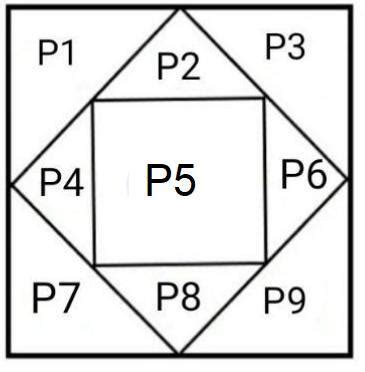 circuit breaker game:- there are nine people inside the square draw two ...