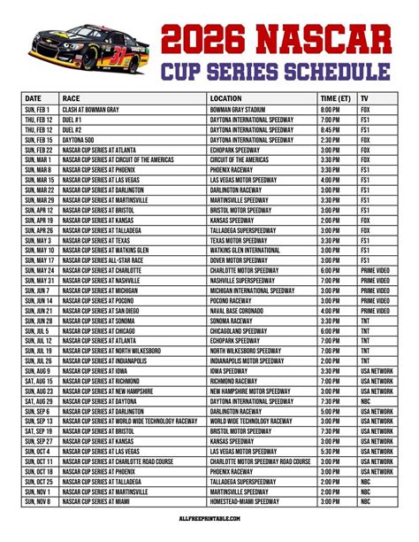 NASCAR: NASCAR Cup Series Races, Standings, Schedule, News and more - Yahoo Sports