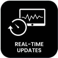 Mobishastra — Redefining The Way The World Interacts