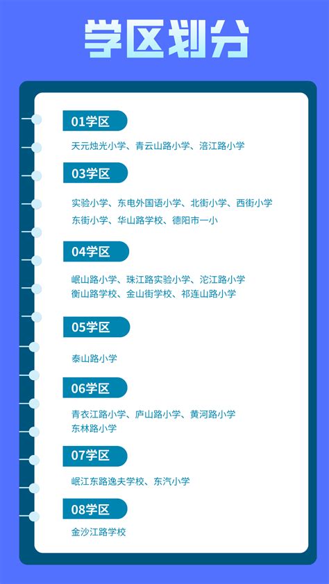 2022年德阳小学一年级招生政策出炉,最新小学划片查询上线_房产资讯_房天下