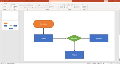 Image result for Create a Flowchart Loops in PowerPoint