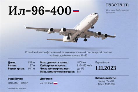 Новый самолет Ил-96-400М впервые поднялся в воздух - Газета.Ru