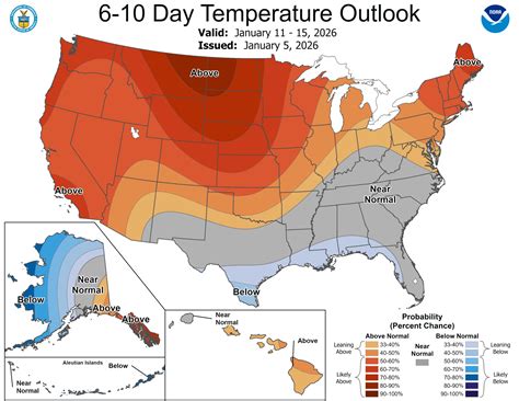 Emerald City Weather Blog