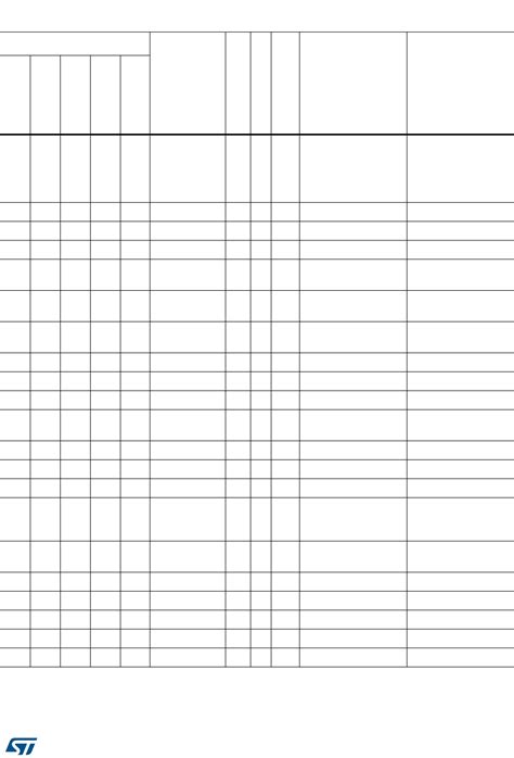 STM32F411xC, STM32F411xE by STMicroelectronics Datasheet | DigiKey