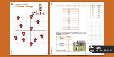 2024 Men's Euro 2024 England Football Team: Translation Challenge ...