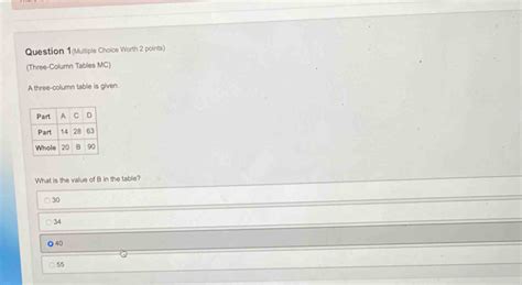 Image result for Multiple Choice Math Table