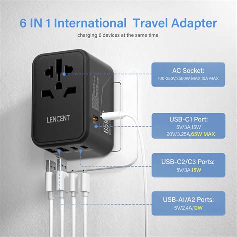 LENCENT GaN III 65W Universal Travel Adapter | Concept Kart